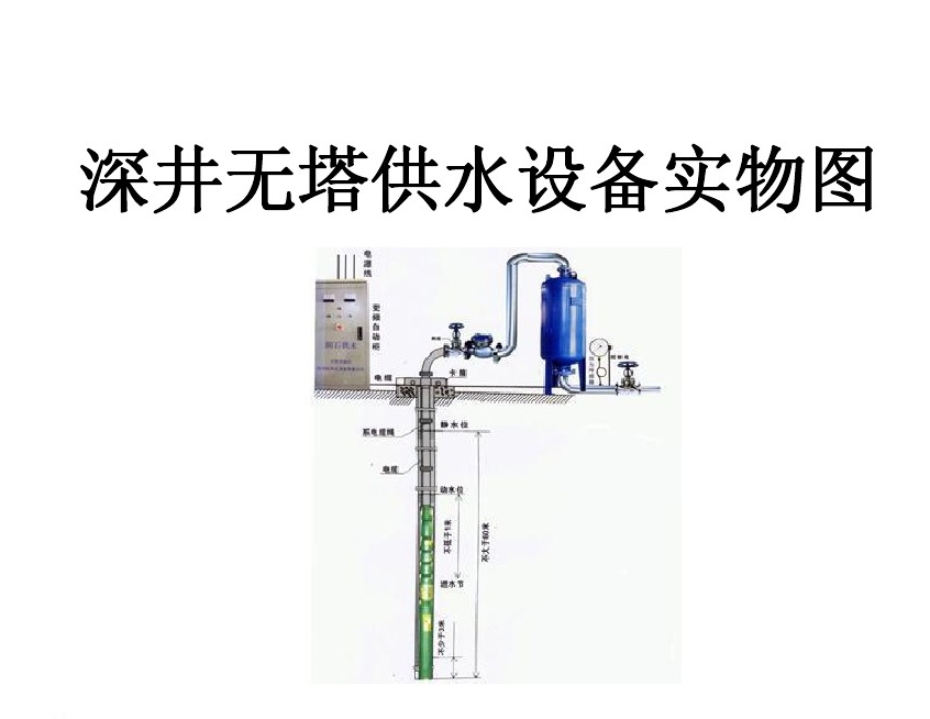 献县井泵无塔式供水设备